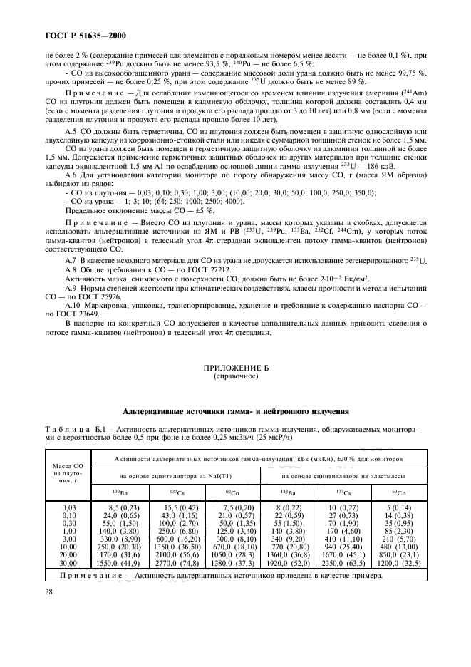 ГОСТ Р 51635-2000