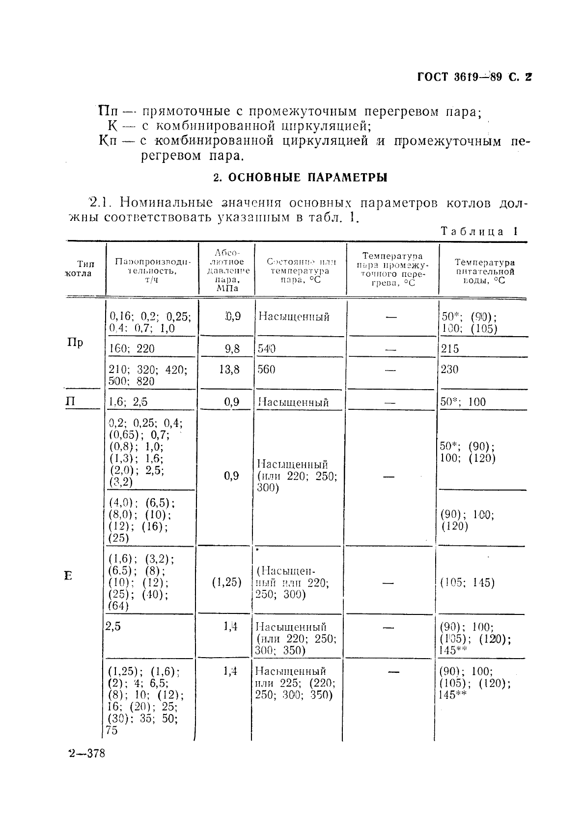 ГОСТ 3619-89