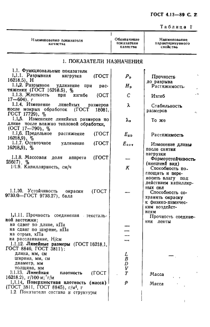 ГОСТ 4.13-89