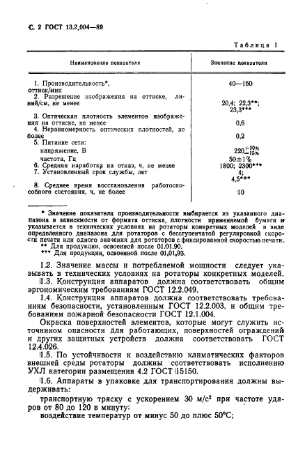 ГОСТ 13.2.004-89