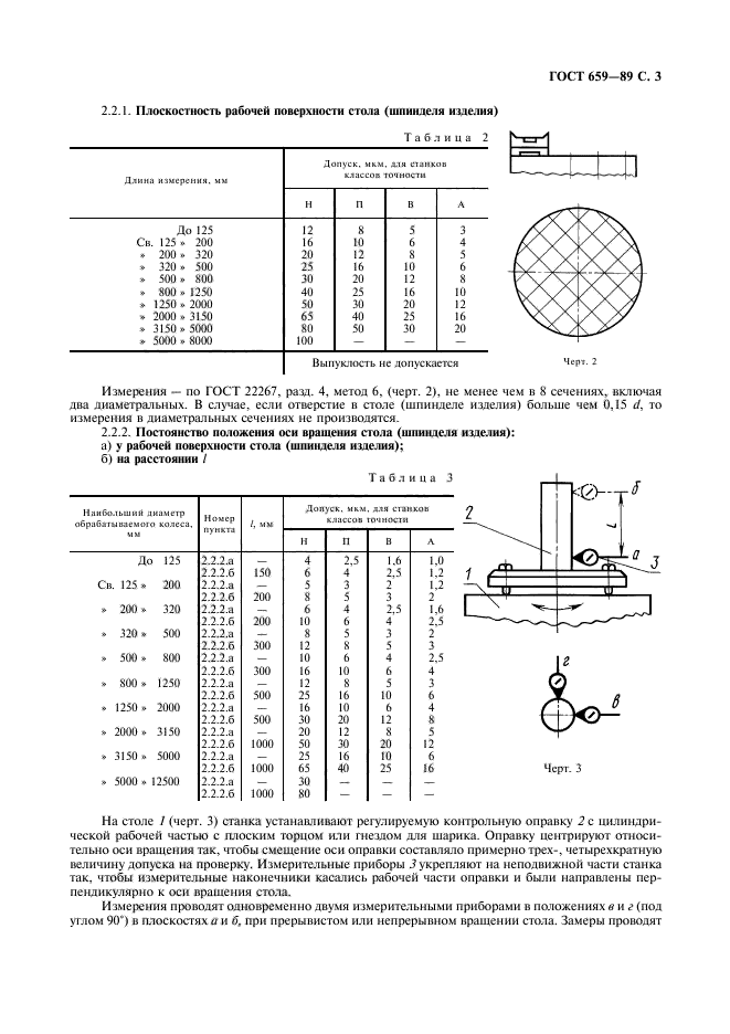 ГОСТ 659-89