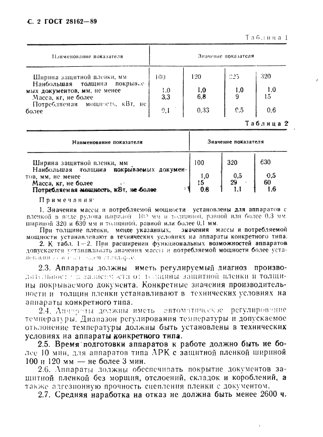 ГОСТ 28162-89