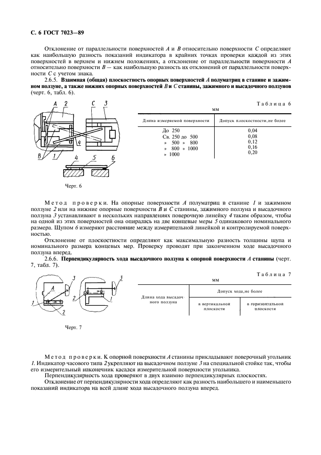 ГОСТ 7023-89