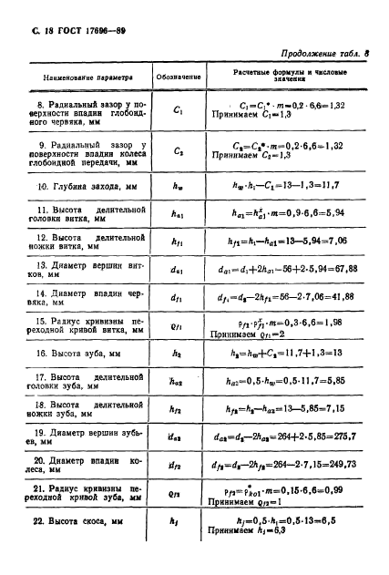 ГОСТ 17696-89