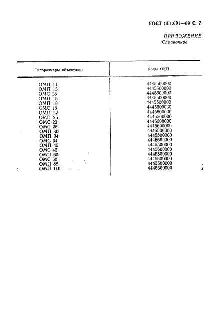 ГОСТ 13.1.601-89