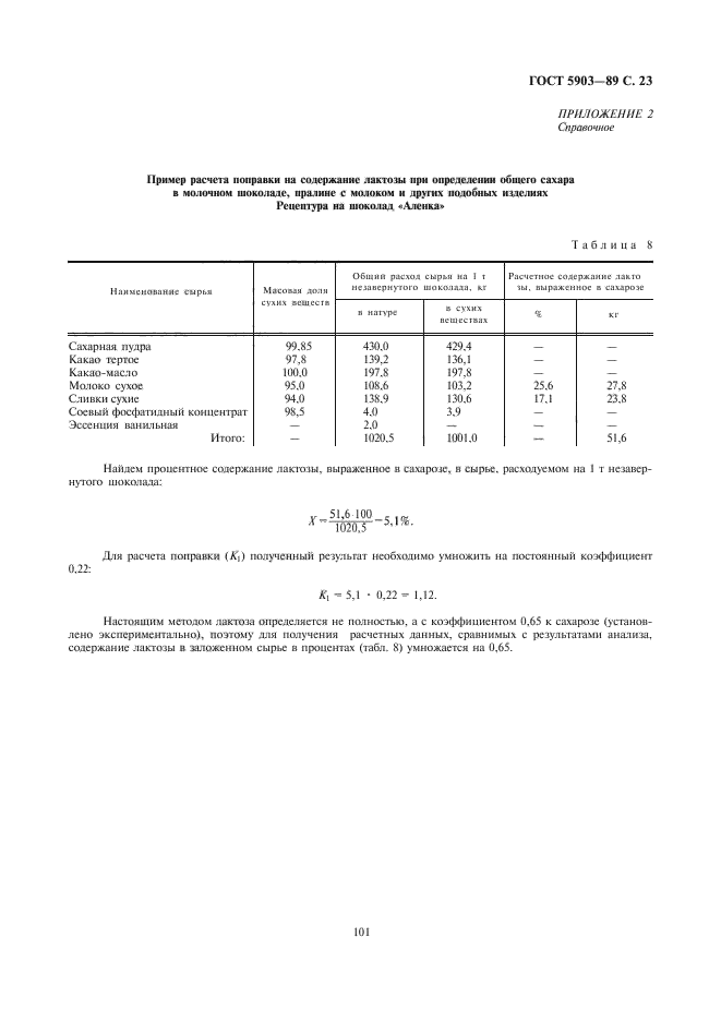 ГОСТ 5903-89