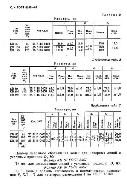 ГОСТ 6557-89