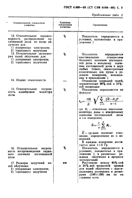 ГОСТ 4.490-89