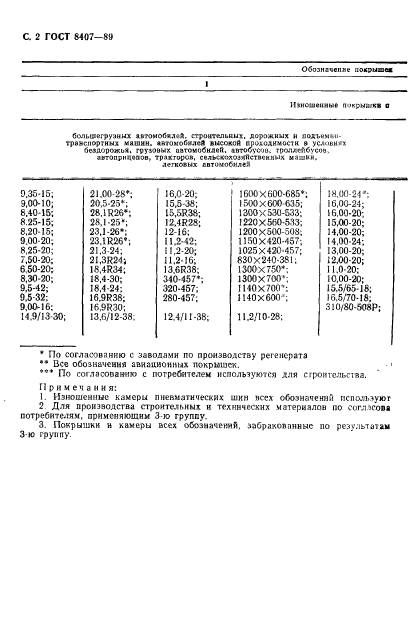 ГОСТ 8407-89