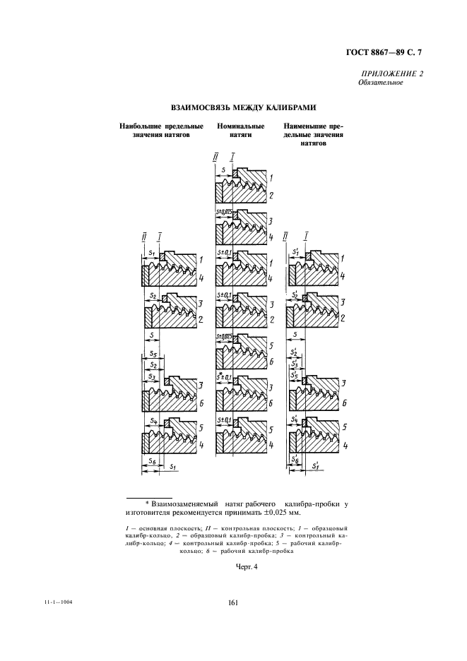 ГОСТ 8867-89