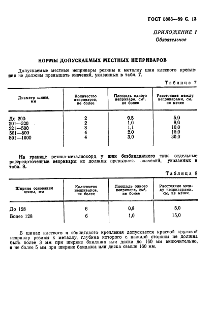 ГОСТ 5883-89