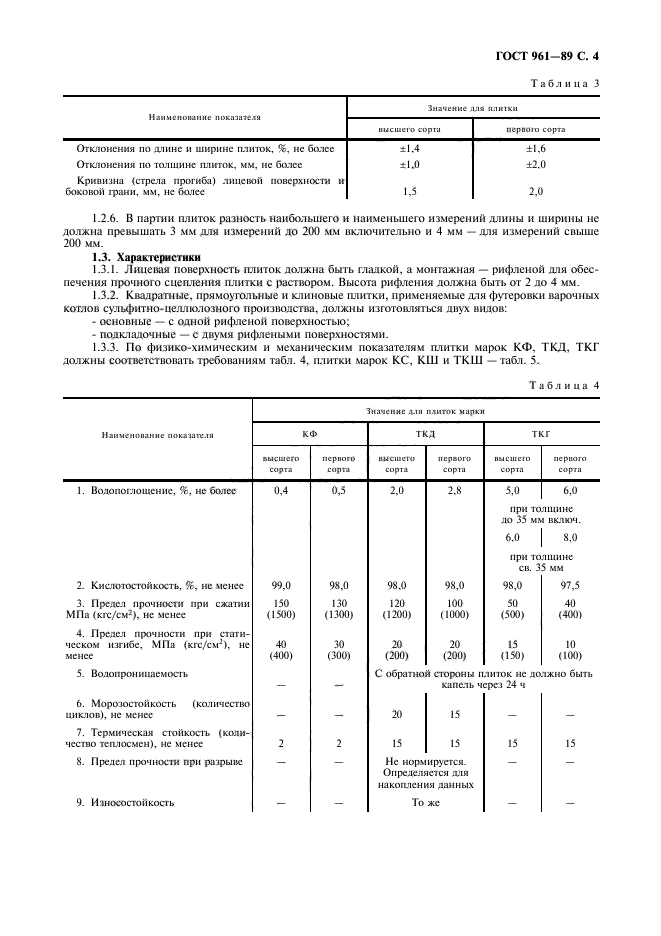 ГОСТ 961-89