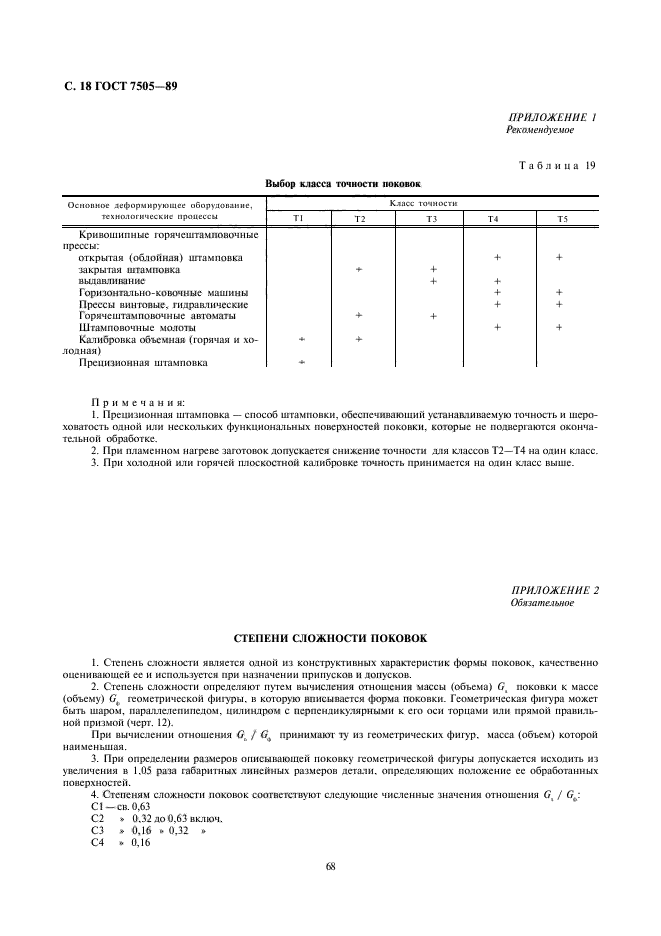 ГОСТ 7505-89