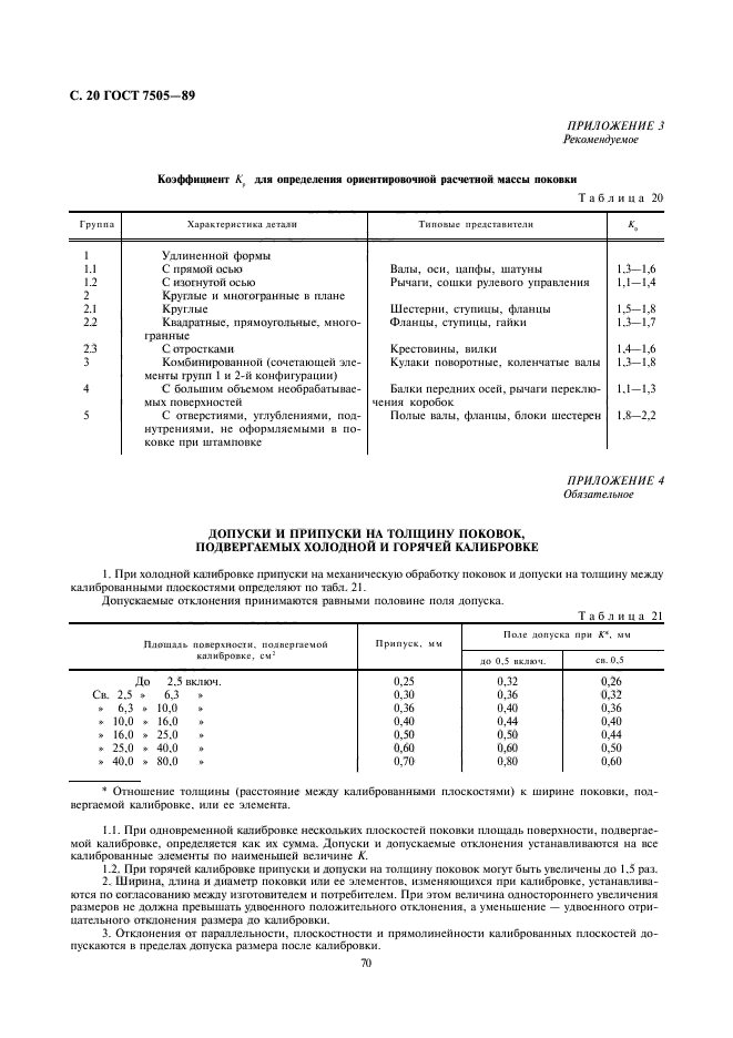 ГОСТ 7505-89