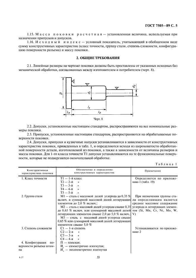 ГОСТ 7505-89