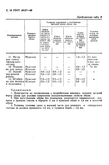 ГОСТ 19137-89