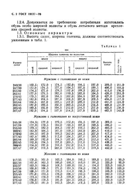 ГОСТ 19137-89