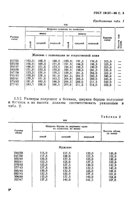 ГОСТ 19137-89