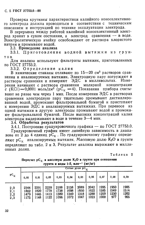 ГОСТ 27753.6-88