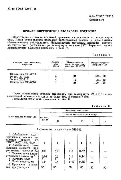 ГОСТ 9.409-88