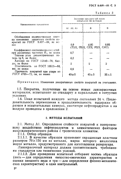 ГОСТ 9.409-88