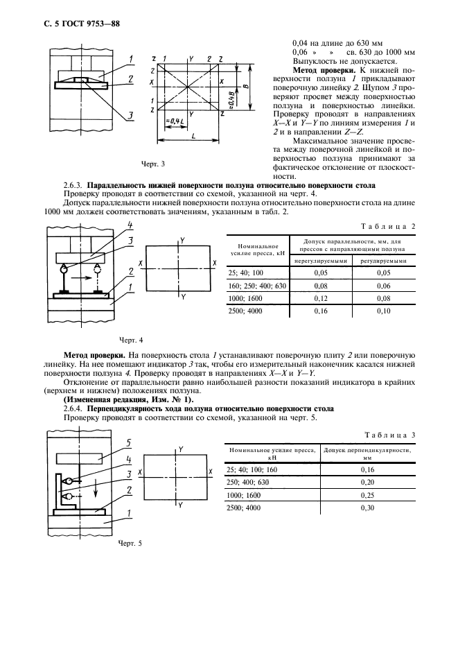 ГОСТ 9753-88