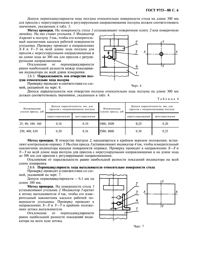 ГОСТ 9753-88