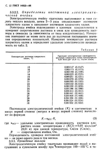 ГОСТ 14022-88