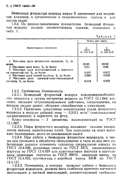 ГОСТ 14022-88