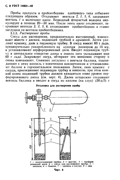 ГОСТ 14022-88