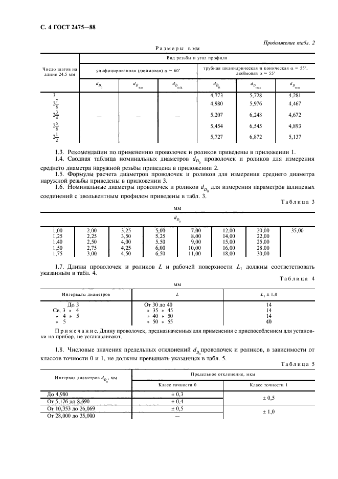 ГОСТ 2475-88