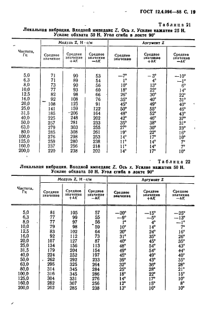 ГОСТ 12.4.094-88