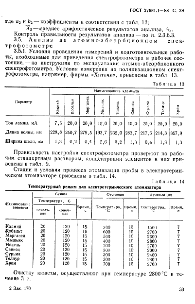 ГОСТ 27981.1-88