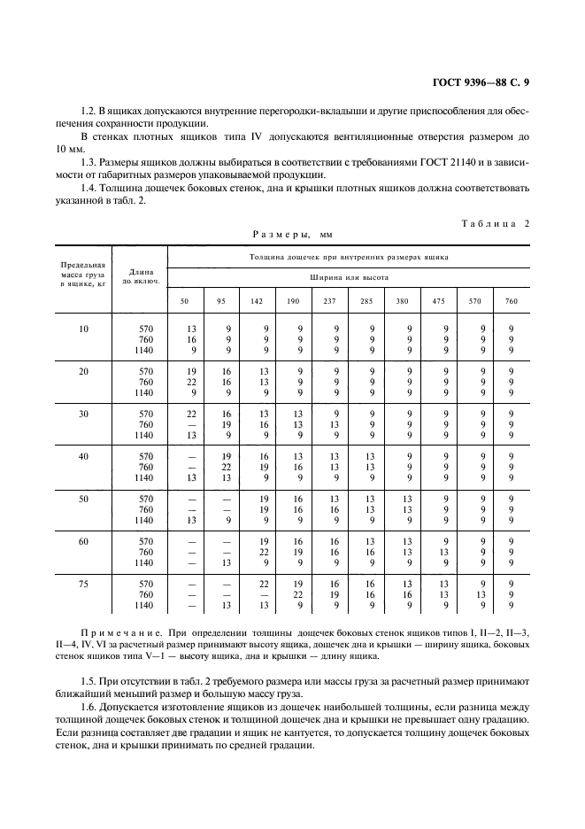 ГОСТ 9396-88