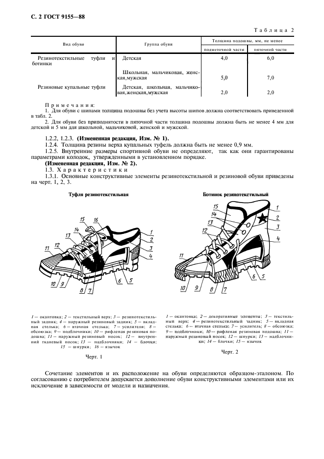 ГОСТ 9155-88