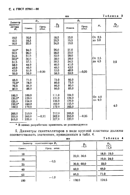 ГОСТ 27841-88
