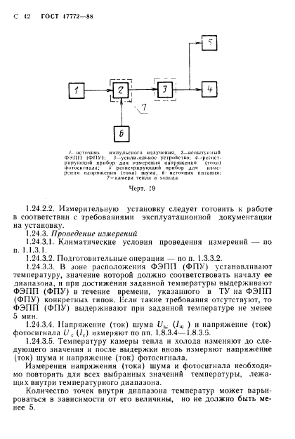 ГОСТ 17772-88