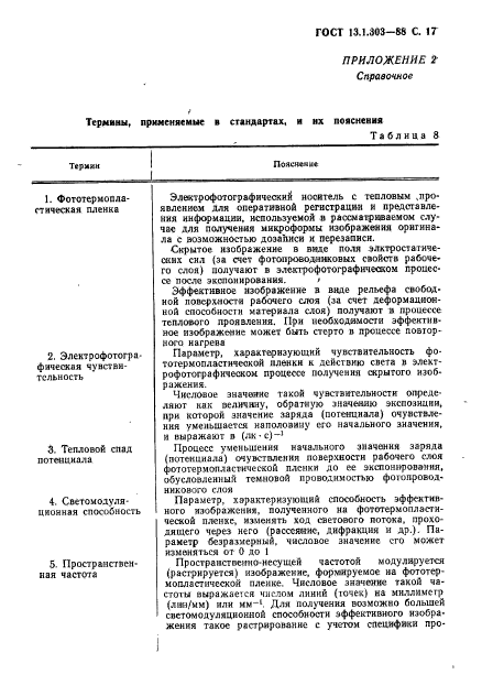 ГОСТ 13.1.303-88