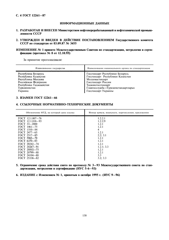 ГОСТ 12261-87