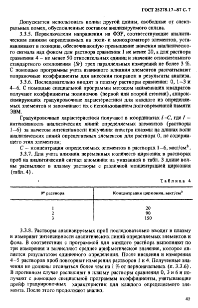 ГОСТ 25278.17-87