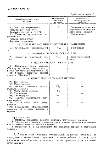 ГОСТ 4.470-87