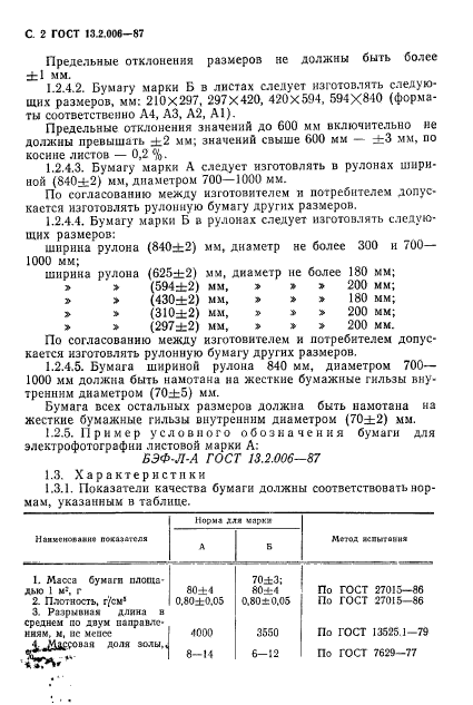 ГОСТ 13.2.006-87