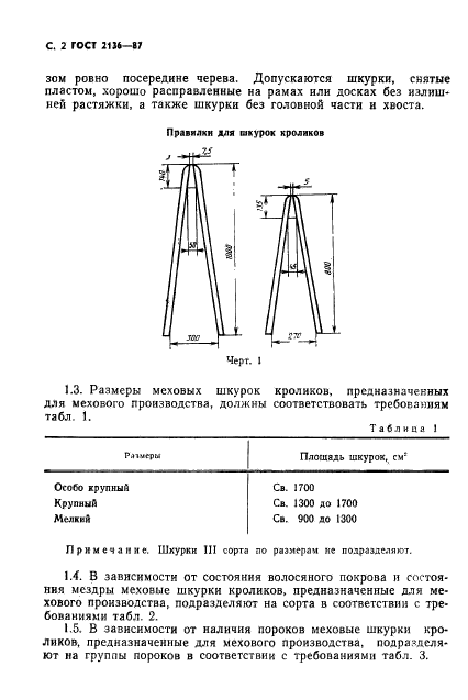 ГОСТ 2136-87