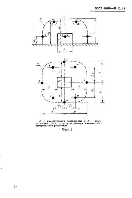 ГОСТ 11929-87