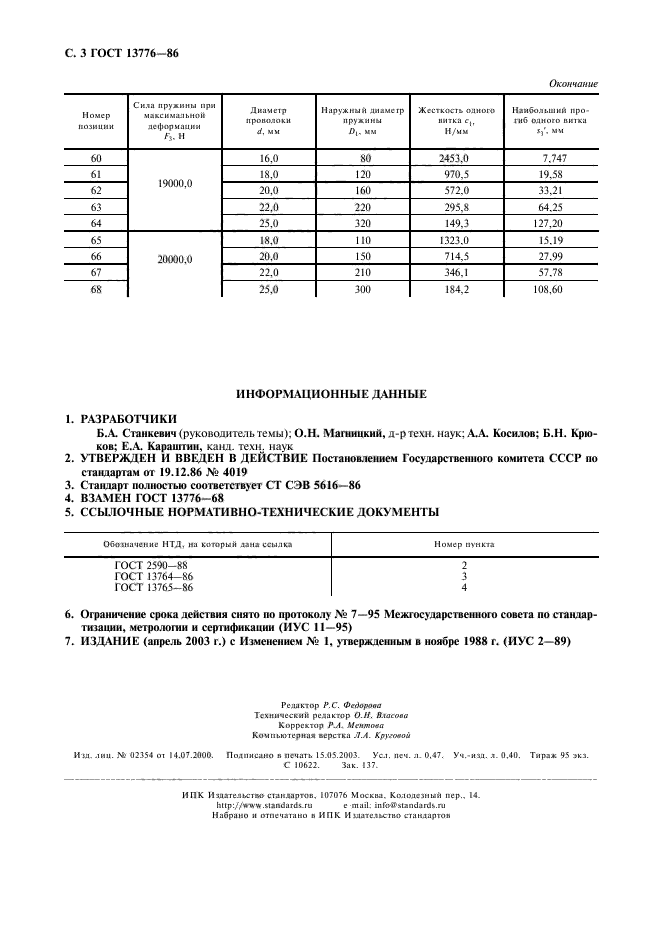 ГОСТ 13776-86