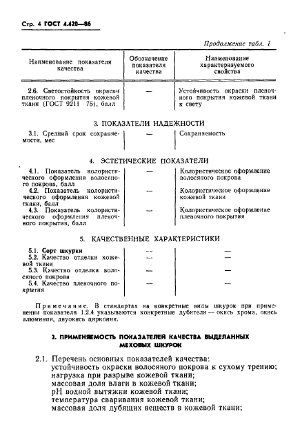 ГОСТ 4.420-86