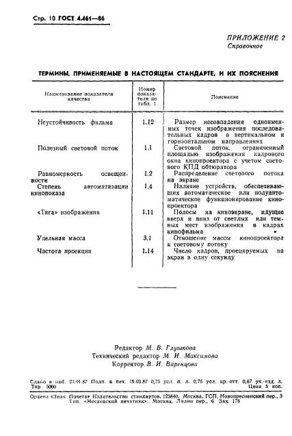 ГОСТ 4.461-86