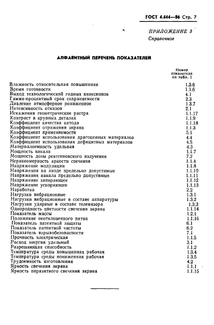 ГОСТ 4.444-86