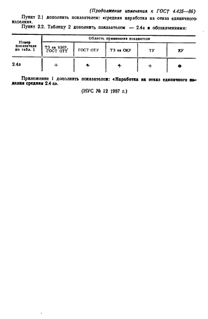 ГОСТ 4.425-86