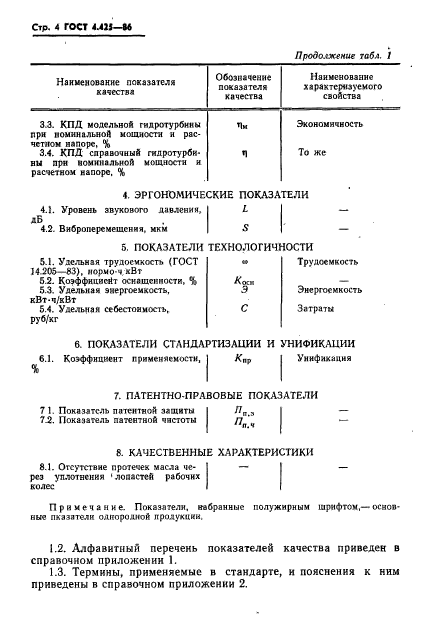 ГОСТ 4.425-86